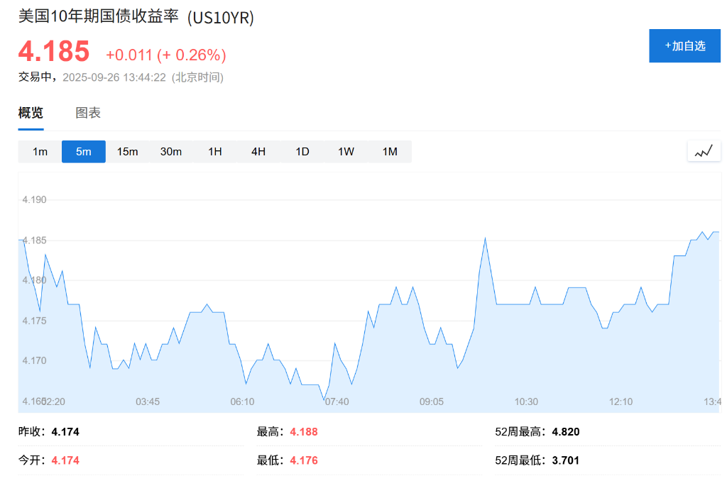 特朗普新关税威胁，亚洲股市集体下挫，韩国首尔综指大跌3%	，金银回调 - 图片2