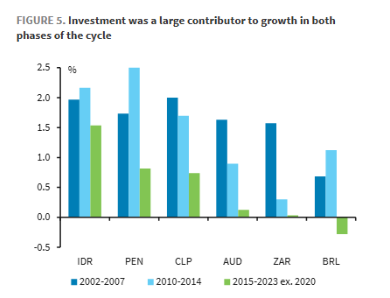 AI狂潮如何重塑全球大宗商品超级周期？ - 图片2
