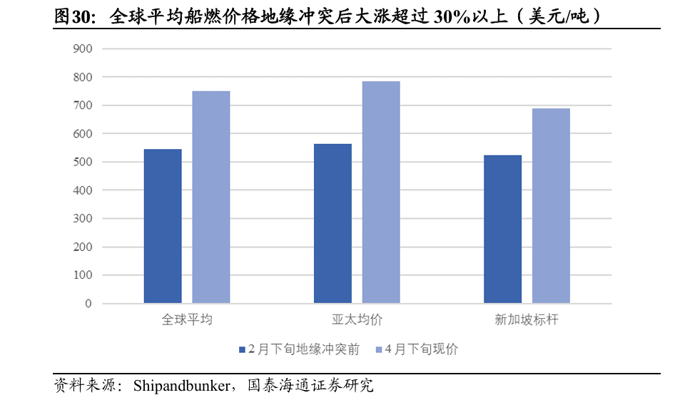 电力投资新逻辑：从“便宜”到“可靠” - 图片9